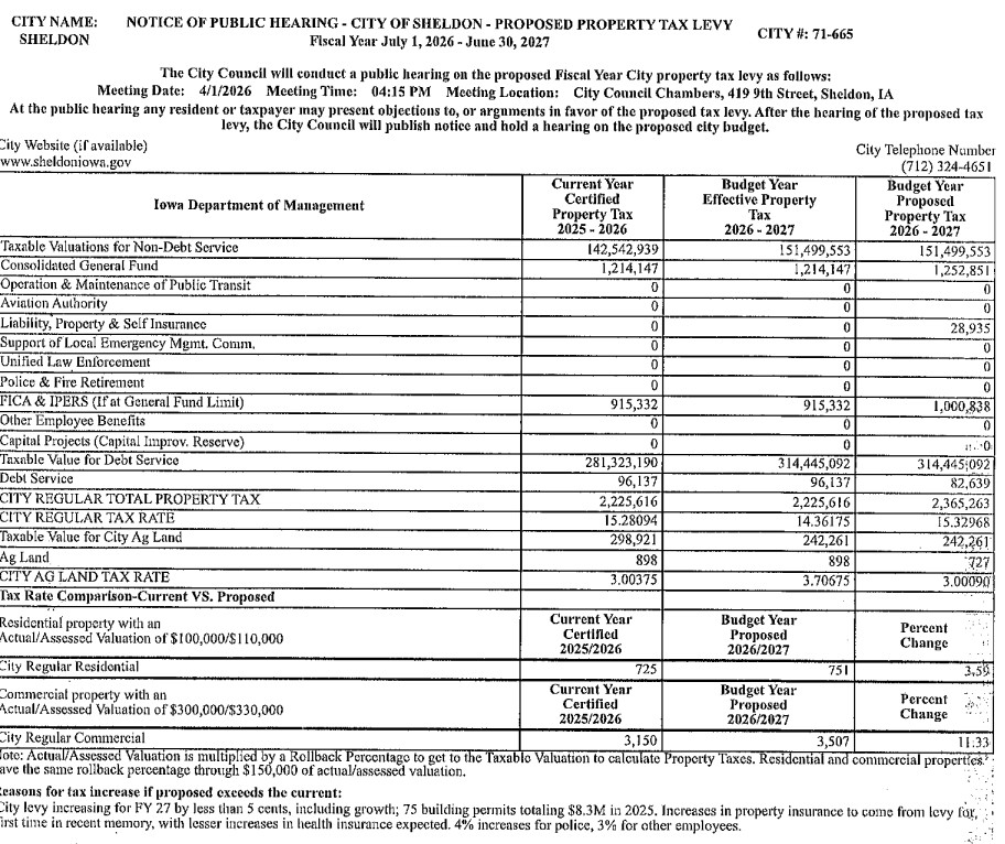 FY27 Property Tax Levy notice FY27 Property Tax Levy notice